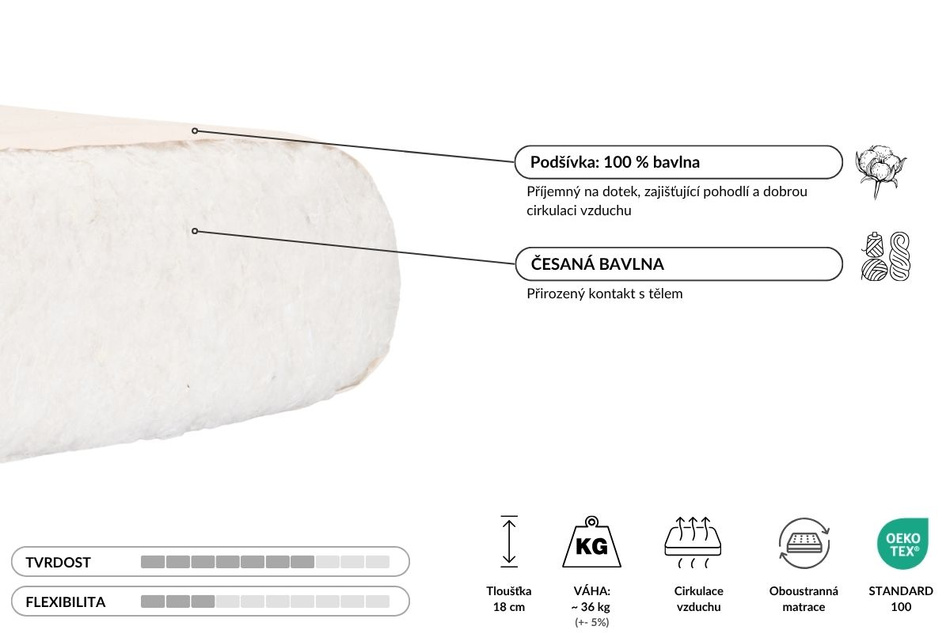 Matrace 160x200 přírodní - Futon Pascall Medium Natural Kedro Ecru