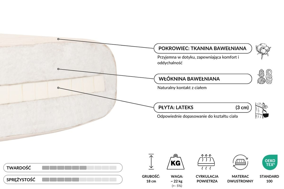 Pohovka Tatami Medium Latex Kedro 70x200 - Pascall Futon Povlečení