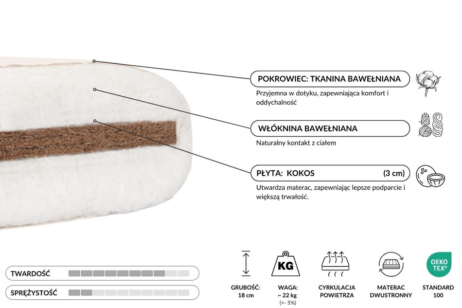 Pohovka Tatami Medium Coco Kedro 80x200 - Pascall Futon Ecru