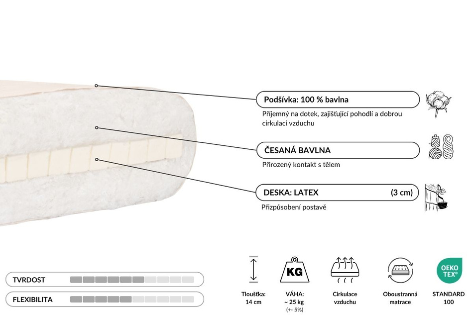 Matrace 120x200 přírodní s latexem - Futon Pascall Slim Latex Ecru