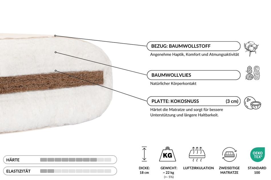 Pohovka Tatami Medium Coco Kedro 80x200 - Pascall Futon Ecru