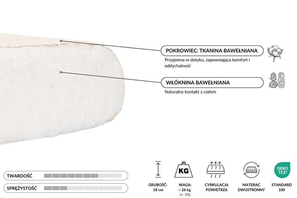 Pohovka Tatami Medium Natural Kedro 100x200 - Pascall Futon Ecru