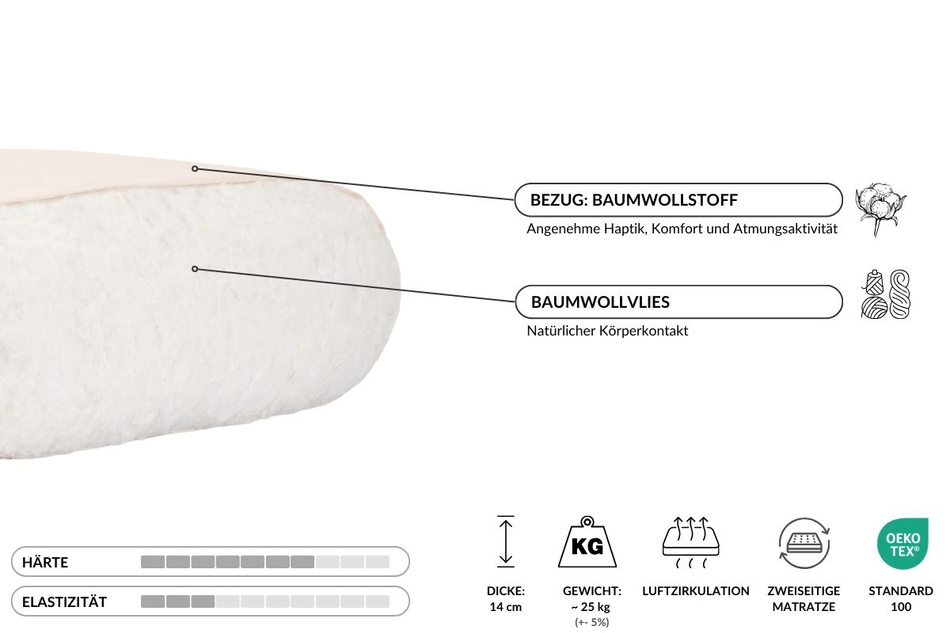 Matrace 120x200 přírodní - Futon Pascall Slim Natural Prairie
