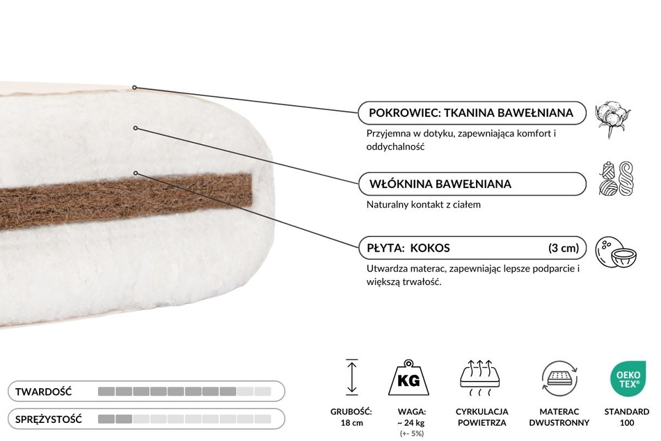 Pohovka Tatami Medium Coco Kedro 90x200 - Pascall Futon Povlečení