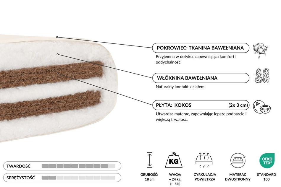 Rohová pohovka Tatami Medium Duo Coco Kedro 80x200 - Pascall Futon Povlečení
